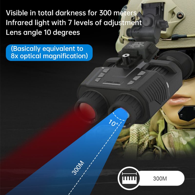 NV8000 Helmet-Mountable Night Vision Goggles. 3D, Infrared, 7-Level Brightness, Waterproof for Adults. - B&B Forest Products