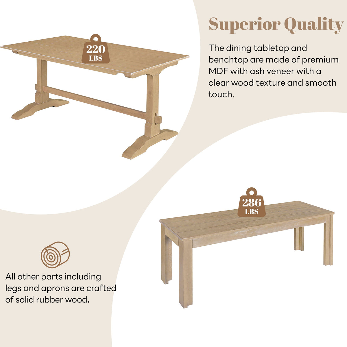 TREXM 3-piece retro dining table, rectangular stand table, and 2 4-person wooden stools (made of natural wood) - B&B Forest Products